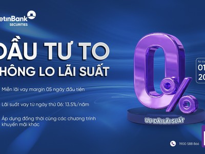 VietinBank Securities miễn lãi Margin