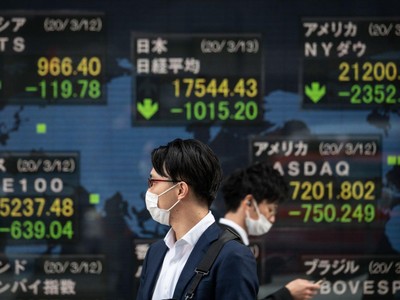 Phố Wall nghỉ lễ, chứng khoán toàn cầu ngược chiều