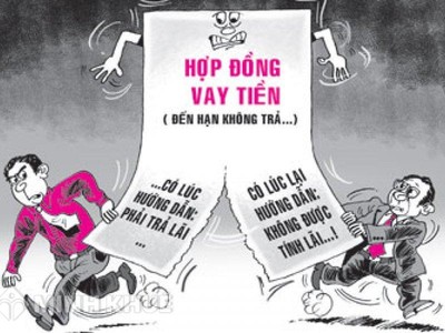 TCTD có phải niêm yết công khai hợp đồng theo mẫu về cho vay?