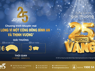 Bảo hiểm Bảo Long tri ân khách hàng với tổng giá trị giải thưởng lên đến 25 lượng vàng SJC
