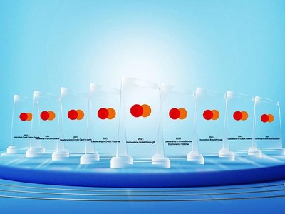 VIB phá kỷ lục của các đối tác MasterCard tại Việt Nam và trong khu vực 