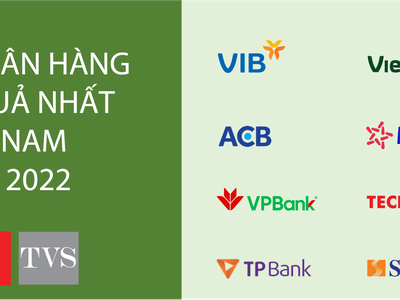 VIB tiếp tục dẫn đầu ngành trong Top 50 Công ty kinh doanh hiệu quả nhất Việt Nam 