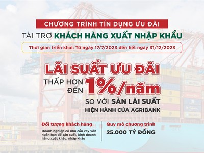 Khách hàng xuất, nhập khẩu được Agribank ưu đãi lãi suất