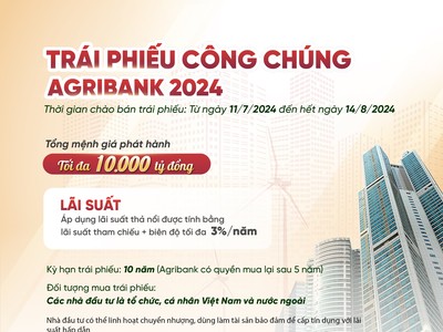 Trái phiếu Agribank: Kênh đầu tư sinh lời phù hợp với nhiều đối tượng khách hàng