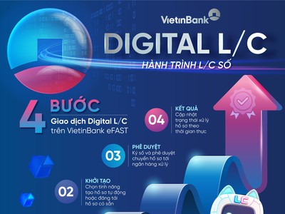 VietinBank eFAST ra mắt dịch vụ Digital L/C cho doanh nghiệp 