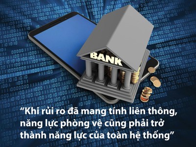 Đi tìm niềm tin ngân hàng số (Bài 4): Cạnh tranh bằng niềm tin