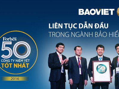 9 tháng, Tập đoàn Bảo Việt lãi ròng 1.079 tỷ đồng
