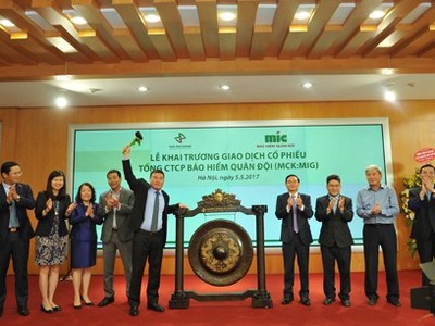 Cổ phiếu MIG tăng trần lên 14.000 đồng trong ngày chào sàn UPCoM