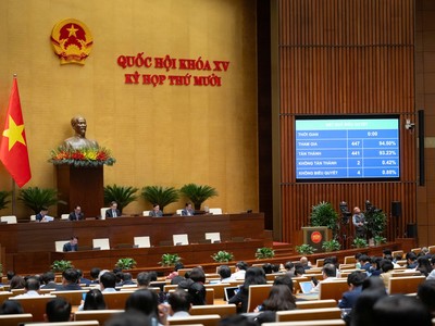 Quốc hội biểu quyết thông qua Luật Hàng không dân dụng (sửa đổi) chiều 10/12