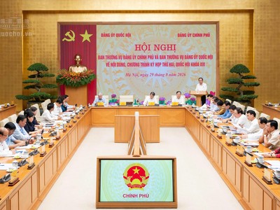 Ban Thường vụ Đảng uỷ Chính phủ và Quốc hội họp bàn chuẩn bị Kỳ họp thứ Hai, Quốc hội khóa XVI.Nguồn: quochoi.vn