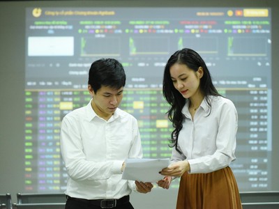 Cảnh giác với rủi ro thị trường