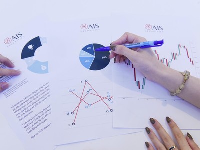 Một công ty chứng khoán liên tiếp lọt vào Top 10 thị phần phái sinh