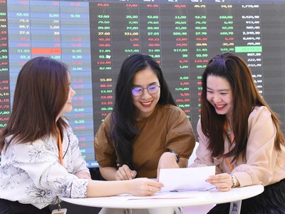 Kịch bản thị trường và những nhóm cổ phiếu nổi bật trong tháng 5