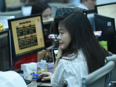 Thị trường rung lắc, dư địa tăng vẫn còn