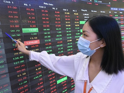 Tín hiệu tạo đáy chưa rõ ràng