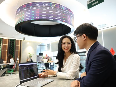 Các chuyên gia gợi ý các cổ phiếu tiềm năng trong nhịp điều chỉnh 