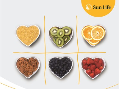 Sun Life Việt Nam giới thiệu hai sản phẩm bảo hiểm bổ sung mới 