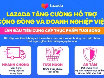 Lazada triển khai  nhiều giải pháp hỗ trợ cộng đồng và doanh nghiệp Việt
