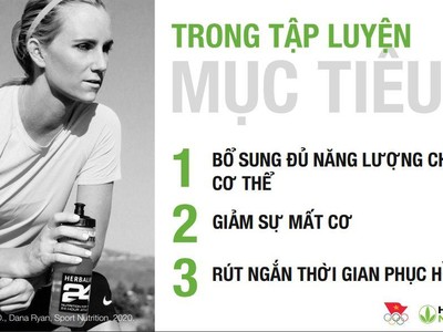 Herbalife Việt Nam cùng Ủy ban Olympic Việt Nam tổ chức huấn luyện dinh dưỡng thể thao trực tuyến