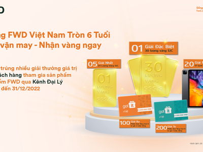 Chương trình khuyến mại với nhiều giải thưởng giá trị dành riêng cho khách hàng của FWD