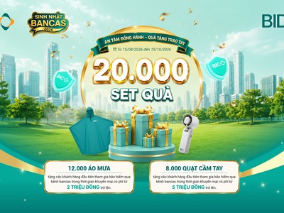 20.000 phần quà dành tặng khách hàng tham gia bảo hiểm BIC qua kênh Bancassurance