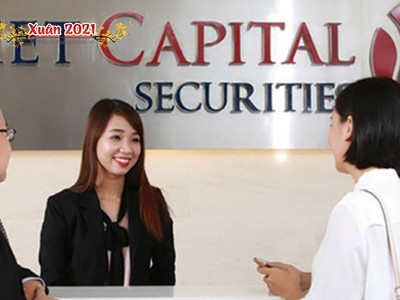 VCSC lãi 951 tỷ đồng năm 2020