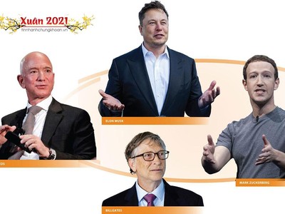 Tỷ phú thế giới đổi ngôi