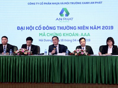 ĐHĐCĐ thường niên 2019 của An Phát Plastic.