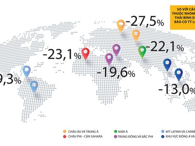 Kiều hối kỳ vọng lội ngược dòng