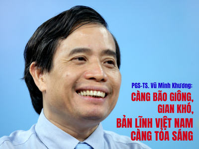 PGS-TS. Vũ Minh Khương: Càng bão giông, gian khó, bản lĩnh Việt Nam càng tỏa sáng