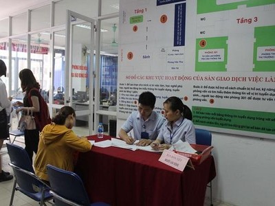 Điều kiện hoạt động của trung tâm, doanh nghiệp dịch vụ việc làm