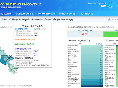 Số liệu tại Cổng thông tin "covid19.hochiminhcity.gov.vn".
