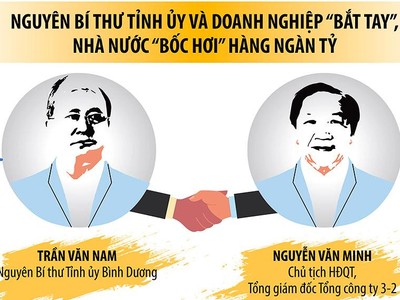 Nguyên Bí thư Tỉnh ủy Bình Dương và cáo buộc làm thất thoát hơn 1.000 tỷ đồng - Bài 5: “Đấu” lại tới phút cuối cùng