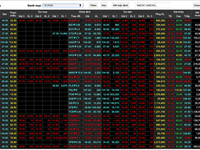 Niềm tin chính sách và dẹp loạn tin đồn