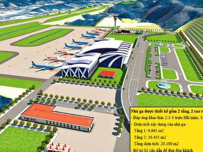 Phối cảnh Cảng Hàng không Sa Pa, công suất 3 triệu khách/năm