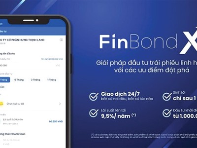 Thông tin về FinBondX được Finbase công bố