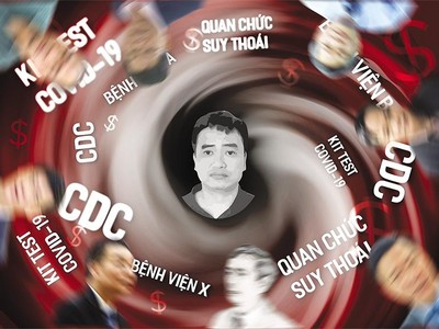 Những đồng tiền “bẩn” từ Việt Á đã cuốn nhiều cán bộ y tế, cán bộ lãnh đạo, quản lý, bao gồm cả cán bộ cấp chiến lược vào vòng lao lý