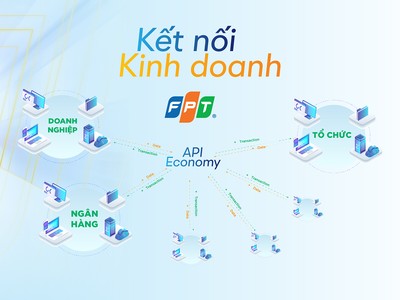  FPT IS giúp kết nối toàn diện và giải quyết nhiều bài toán trọng yếu đa lĩnh vực