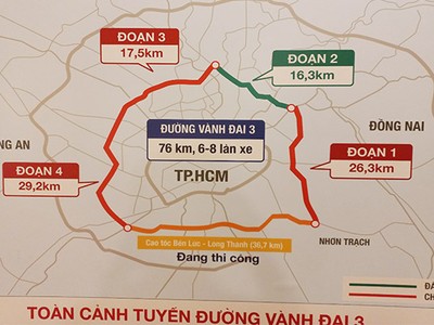 Sơ đồ toàn cảnh đường Vành đai 3, TP.HCM