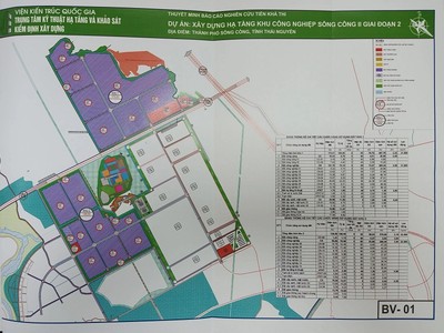 Bản đồ sử dụng đất của Dự án đầu tư xây dựng và kinh doanh kết cấu hạ tầng khu công nghiệp Sông Công II giai đoạn 2, tỉnh Thái Nguyên.
