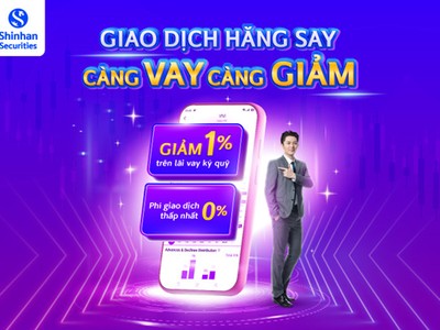 “Càng vay càng giảm”, tận dụng ưu đãi khi thị trường cởi bớt được những áp lực vĩ mô