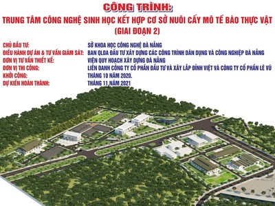 Quy hoạch Trung tâm công nghệ sinh học được điều chỉnh vì đường Vành đai phía Tây 2.