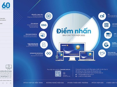 Báo cáo tích hợp của Tập đoàn Bảo Việt có rất nhiều ưu điểm