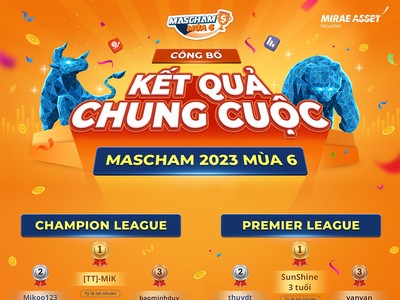 Recap Mascham mùa 6 và vinh danh những nhà đầu tư xuất sắc 