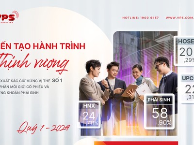 VPS giữ vững vị thế số 1 thị phần môi giới chứng khoán quý I/2024