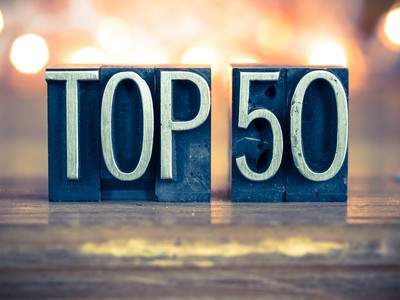 Công bố Top 50 Doanh nghiệp Đổi mới, Sáng tạo và Kinh doanh hiệu quả Việt Nam 2024