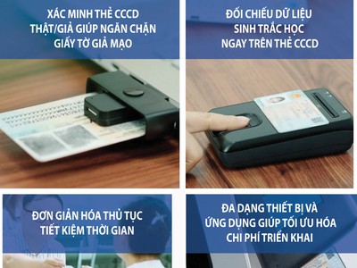 Thẻ CCCD gắn chip là chìa khóa để người dân tiếp cận và thực hiện các dịch vụ ngân hàng số