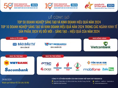 Công bố danh sách Doanh nghiệp sáng tạo và kinh doanh hiệu quả 2024, sản phẩm, dịch vụ đổi mới - sáng tạo - hiệu quả của năm 2024