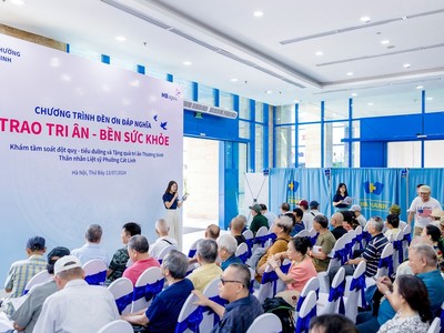 Chương trình nằm trong chuỗi hoạt động kỷ niệm sinh nhật 8 năm “Hành trình hạnh phúc” của MB Ageas Life