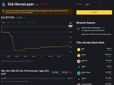 Cảnh báo dự án đầu tư tiền ảo HRX, lợi nhuận 10%/tháng